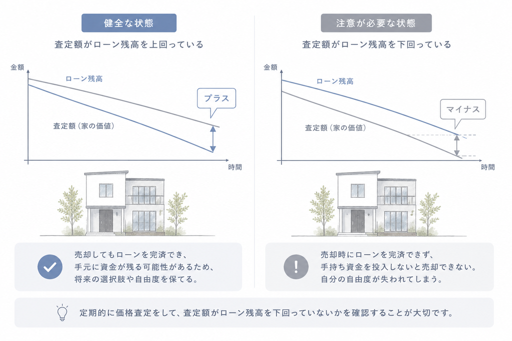 おひとりさまの後悔しない物件探し|賃貸・持ち家の選び方 2 ff56ee1a 0a4b 472e 9d63 8f8273219ab1